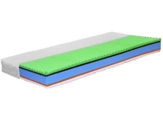 Matrace Medixo Spa 80x200 cm