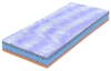 Matrace Airspring Bluegel 80x200 cm