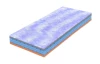 Matrace Airspring Bluegel 90x200 cm